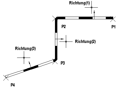 Folie zeichnen