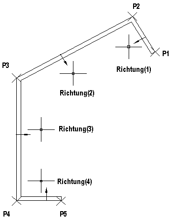 Blech zeichnen