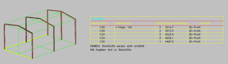 3D-Zuschnittsliste Position in Zeichnung