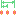 Dimensionnement de la base du bloc à l'horizontale