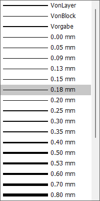 linienstaerke